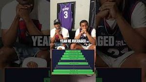 Video post by @enjoybball on YouTube