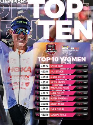 Image post by @ironmantri on Instagram