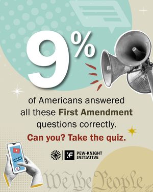 Image post by @pewresearch on Instagram
