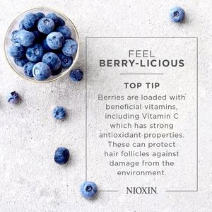 Image post by @Nioxin on Facebook