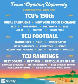 Image post by @texaschristianuniversity on Instagram