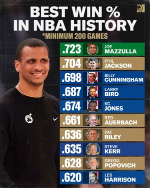 Image post by @BetMGM on Twitter