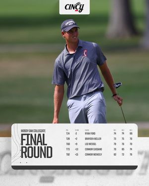 Image post by @gobearcatsmgolf on Instagram