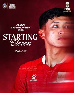 Image post by @timnasindonesia on Instagram
