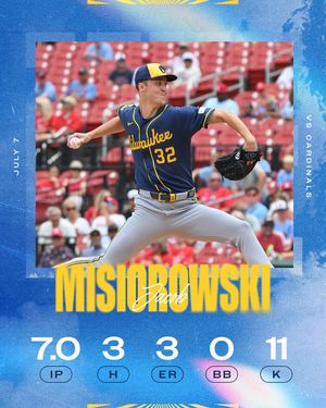 Image post by @Brewers on Twitter