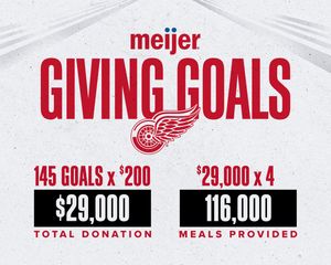 Image post by @DetroitRedWings on Twitter/X