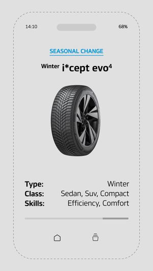 Image post by @hankooktire.global on Instagram