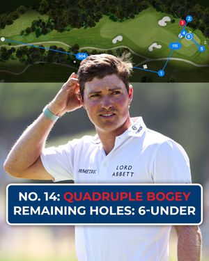 Image post by @pgatour on Instagram