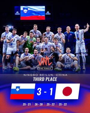 Image post by @volleyballnationsleague on Instagram
