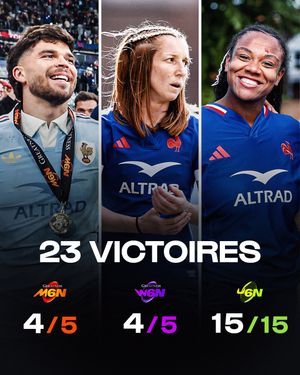 Image post by @sixnations_fr on Instagram