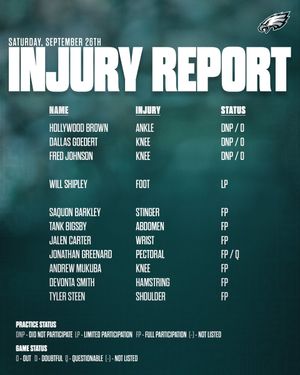 Image post by @Eagles on Twitter/X