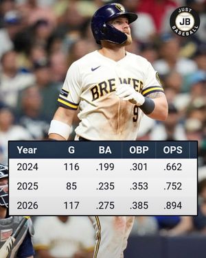 Image post by @justbaseballmedia on Instagram