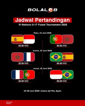 Image post by @bolalobfutsal on Instagram