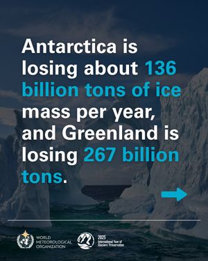 Image post by @wmo_omm on Instagram