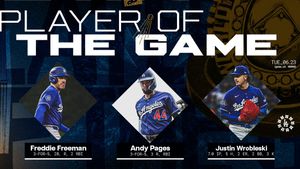 Image post by @Dodgers on Twitter