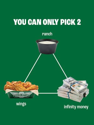 Image post by @wingstop on Instagram