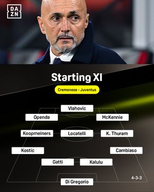 Image post by @dazn_it on Instagram