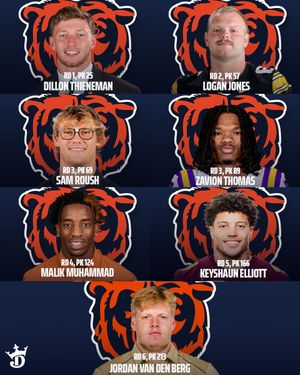 Image post by @DraftKings on Twitter