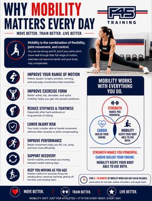 Image post by @f45_training_encinopark on Instagram
