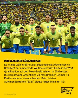 Image post by @interwetten on Instagram