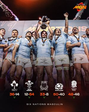 Image post by @sixnations_fr on Instagram