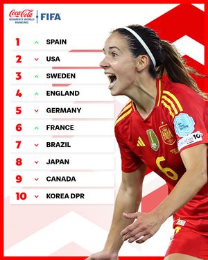 Image post by @fifawomensworldcup on Instagram