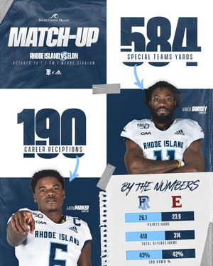Image post by @rhodyfootball on Instagram
