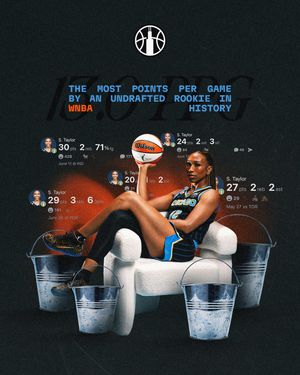 Image post by @chicagosky on Instagram
