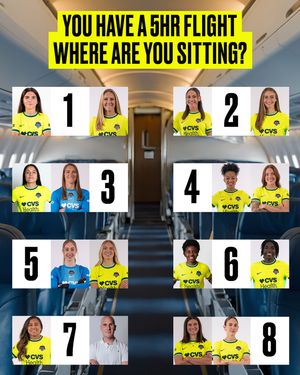 Image post by @washingtonspirit on Instagram