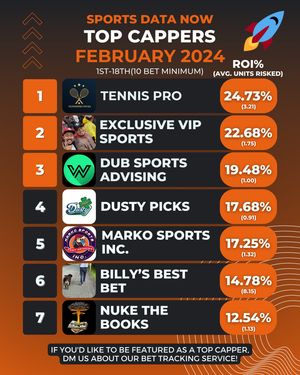 Image post by @sportsdatanow on Instagram