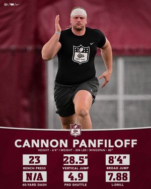 Image post by @montanagrizfootball on Instagram