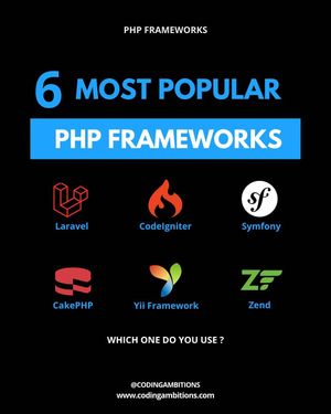 Image post by @codingambitions on Instagram