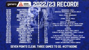 Image post by @CardiffCityFCW on Twitter