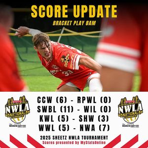 Image post by @nwlatournament on Instagram