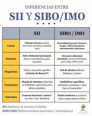 Image post by @ruben_nutricionyentrenamiento on Instagram
