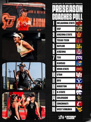 Image post by @big12conference on Instagram