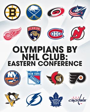 Image post by @nhl on Instagram