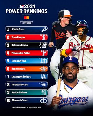 Image post by @mlb on Instagram