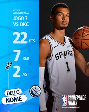Image post by @nbabrasil on Instagram