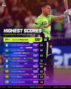 Image post by @bbl on Instagram