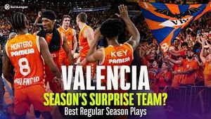 Video post by @euroleague on YouTube