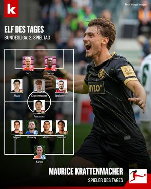 Image post by @kicker on Instagram
