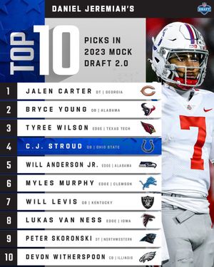 Image post by @MoveTheSticks on Twitter