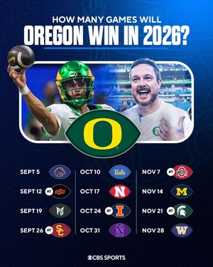 Image post by @cbssportscfb on Instagram