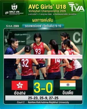 Image post by @thailandvolleyballassociation on Instagram
