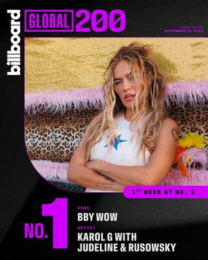 Image post by @billboard on Instagram