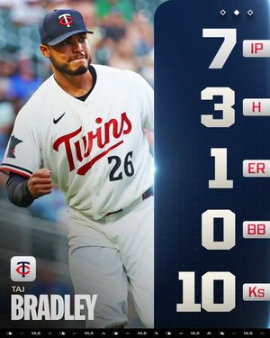 Image post by @MLB on Twitter