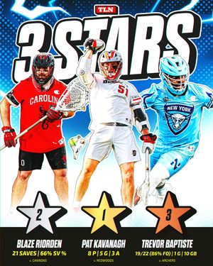Image post by @lacrossenetwork on Instagram