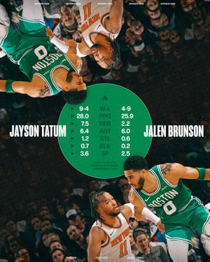 Image post by @celtics on Twitter/X
