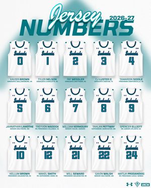 Image post by @uncwbasketball on Instagram